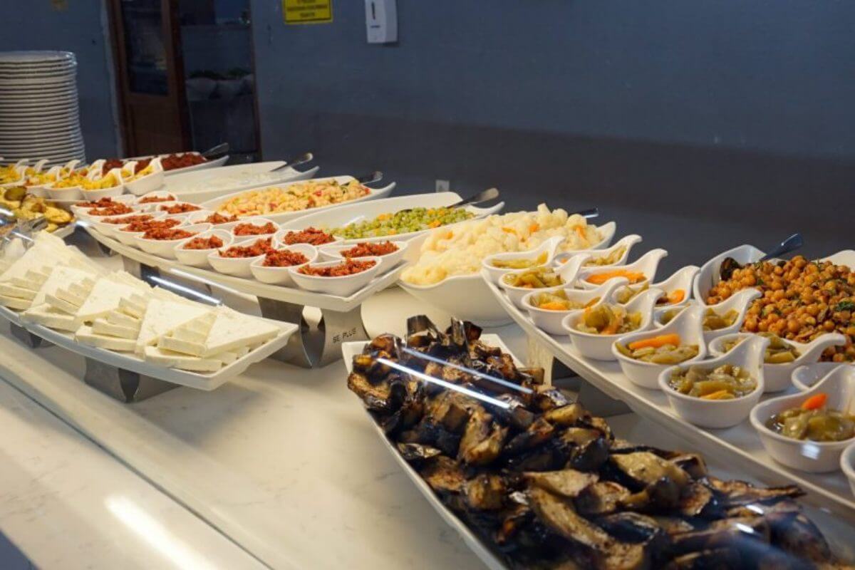RESTORANLAR
